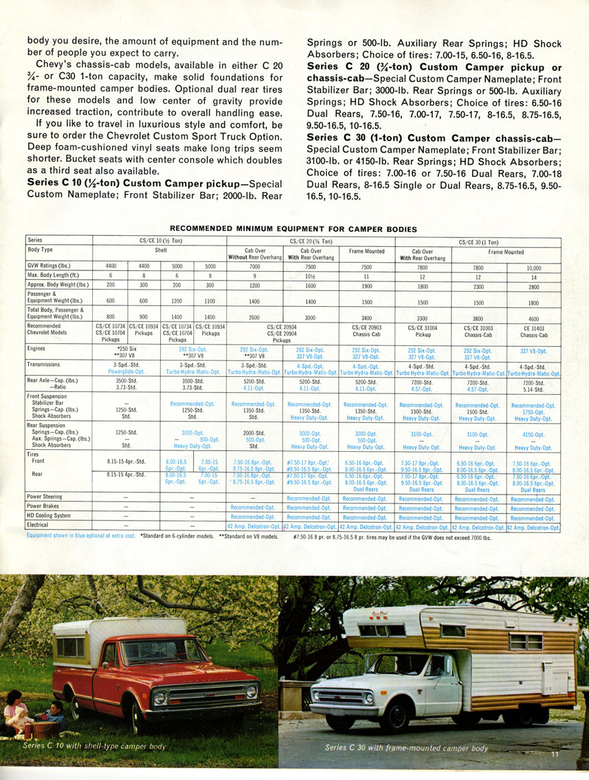 n_1968 Chevrolet Pickup-11.jpg